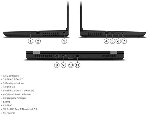 Lenovo 2020-2021 ThinkPad P15 Gen 1 - High-End Workstation Laptop: Intel 10th Gen i9-10885H Octa-Core, 32GB RAM, 1TB NVMe SSD, 15.6" FHD IPS HDR Display, Quadro RTX 4000, Win 10 Pro, Black - متجر الجيل العربي الرقمي