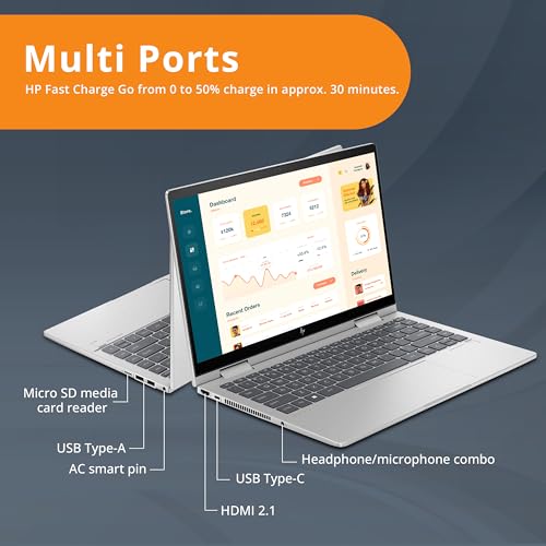 HP Envy x360 2-in-1 14" FHD Touchscreen Laptop, Intel Core i7-1355U, 16GB RAM, 1TB SSD, Backlit Keyboard, 5MP Camera, Fingerprint Reader, Wi-Fi 6E, Win 11, Silver - متجر الجيل العربي الرقمي