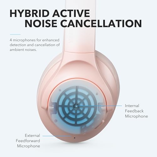 Soundcore Anker Life Q20 Hybrid Active Noise Cancelling Headphones, Wireless Over Ear Bluetooth Headphones, 60H Playtime, Hi-Res Audio, Deep Bass, Memory Foam Ear Cups, for Travel, Home Office - متجر الجيل العربي الرقمي