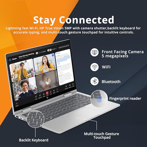 HP Envy x360 2-in-1 14" FHD Touchscreen Laptop, Intel Core i7-1355U, 16GB RAM, 1TB SSD, Backlit Keyboard, 5MP Camera, Fingerprint Reader, Wi-Fi 6E, Win 11, Silver - متجر الجيل العربي الرقمي