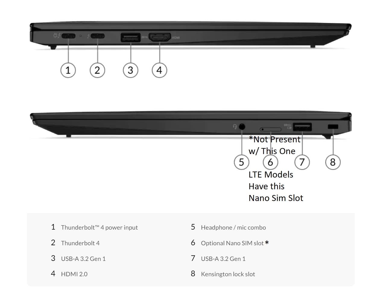 Lenovo Gen 9 ThinkPad X1 Carbon Laptop with Intel i7-1185G7 vPro Processor, 14" WUXGA 100%sRGB Anti-Glare Display, 16GB RAM, 512GB SSD, 2.49lbs, Carbon Fiber, Win11 Pro, & Three Year Premier Warranty - متجر الجيل العربي الرقمي