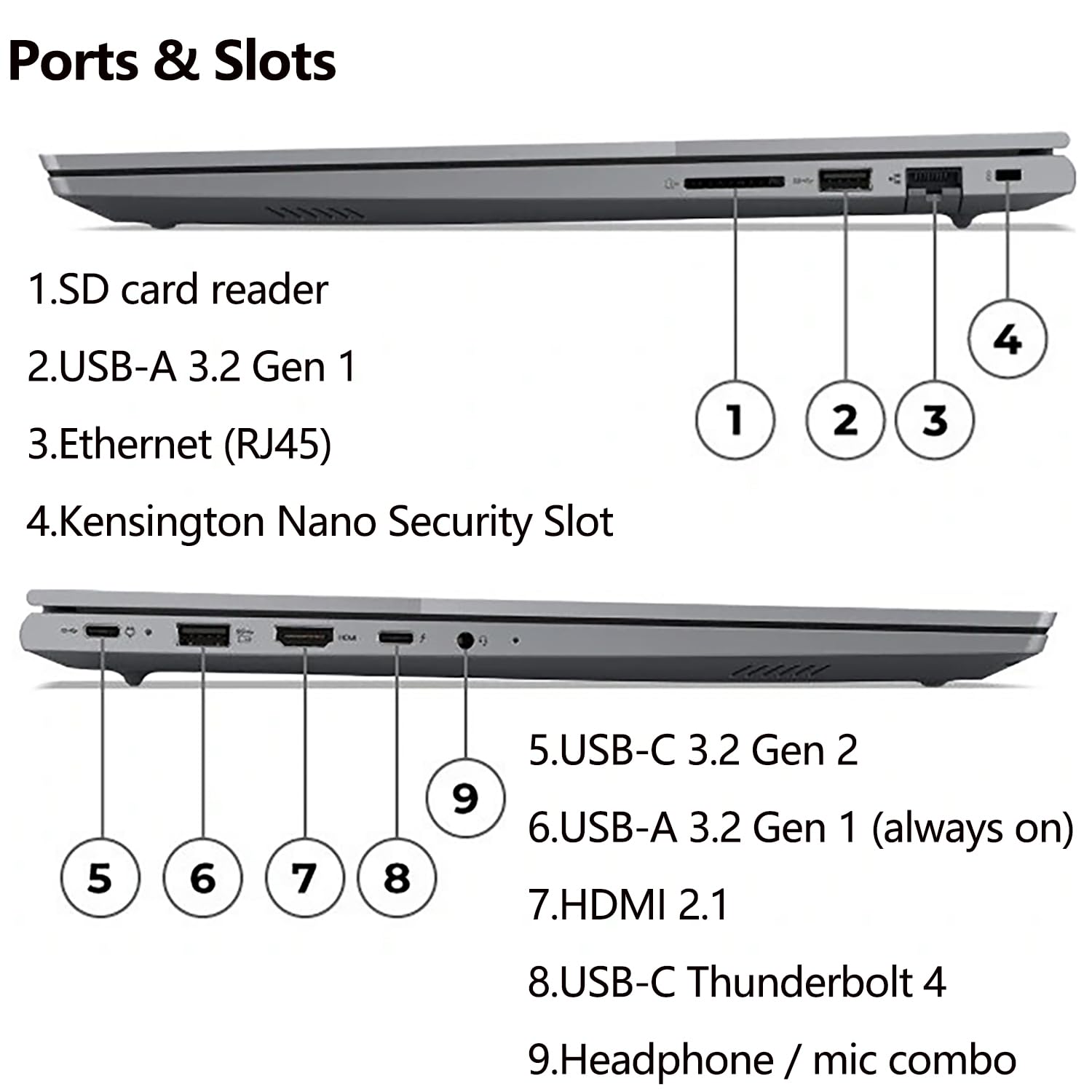 Lenovo ThinkBook 16 G6 16" FHD+ Laptop Computer, 13th Gen Intel 14-Core i7-13700H, 32GB DDR5 RAM, 1TB PCIe SSD, WiFi 6, Bluetooth 5.2, Backlight Keyboard, Fingerprint Reader, Windows 11 Pro, Tilsiy - متجر الجيل العربي الرقمي