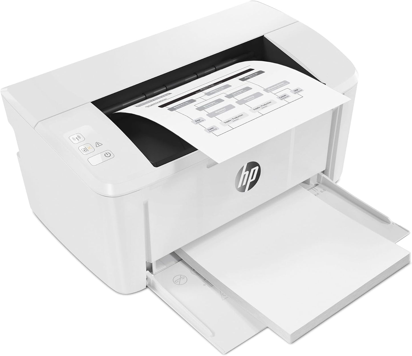 HP LaserJet Pro M15w Wireless Monochrome Printer, works with Alexa (W2G51A) - متجر الجيل العربي الرقمي