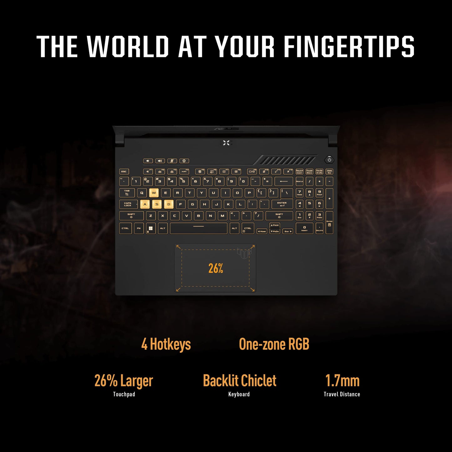 ASUS TUF Dash 15 (2022) Gaming Laptop, 15.6" 144Hz FHD Display, Intel Core i7-12650H, GeForce RTX 3060, 16GB DDR5, 512GB SSD, Thunderbolt 4, Windows 11 Home, Off Black, FX517ZM-AS73 - متجر الجيل العربي الرقمي