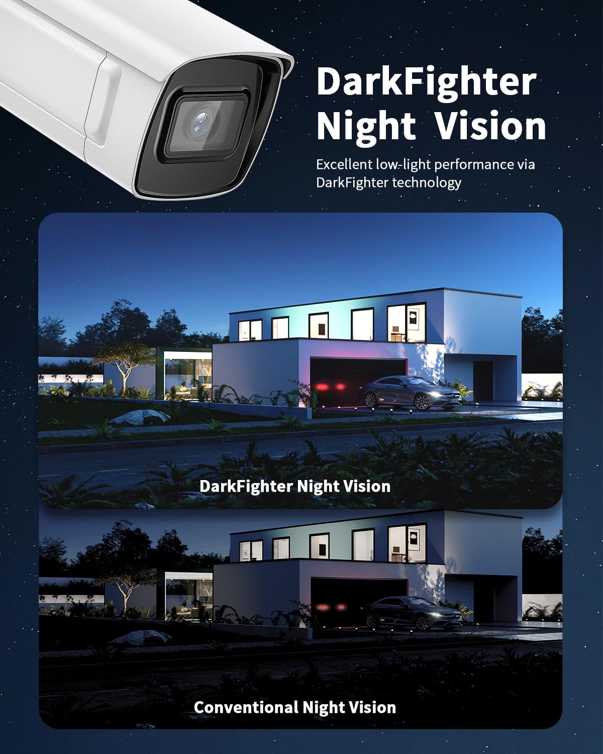 DS-2CD2T87G2P-LSU/SL 4mm HIK 4K 8MP Panoramic PoE Bullet IP Camera Outdoor Indoor with Strobe Light and Audio Alarm, 24/7 Colorful Imaging, Human/Vehicle Detection, Compatible wtih HIK NVR/Hik-Connect - متجر الجيل العربي الرقمي