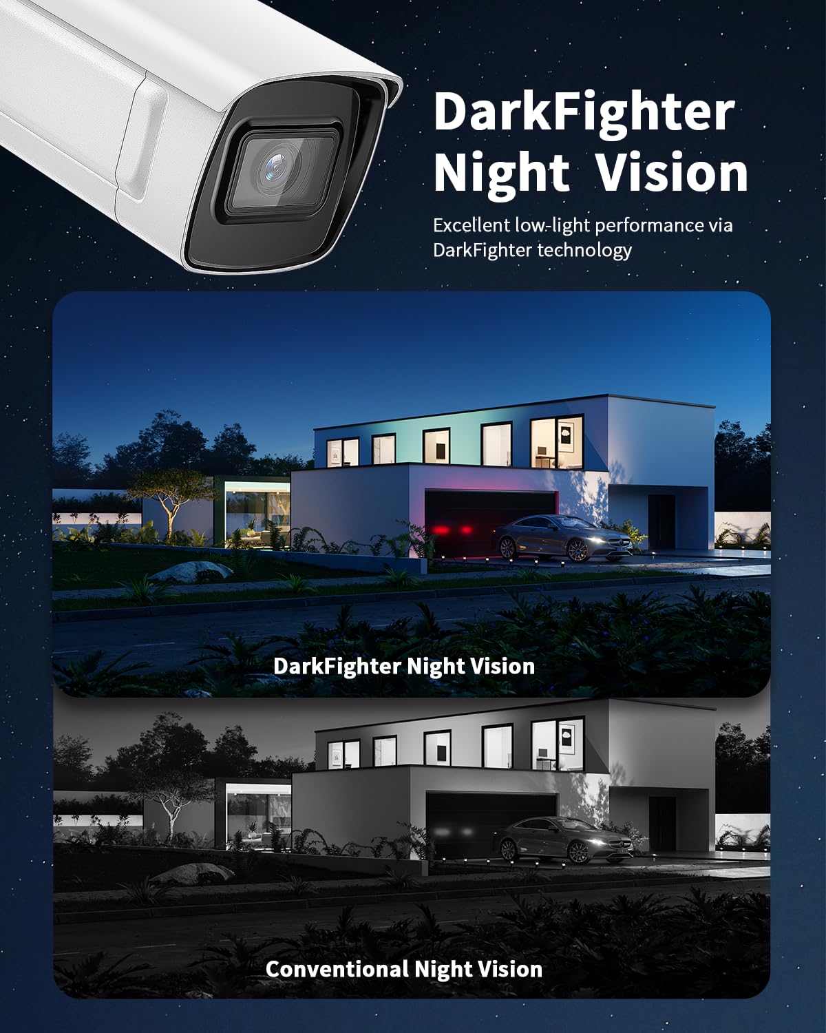 DS-2CD2T87G2P-LSU/SL 4mm HIK 4K 8MP Panoramic PoE Bullet IP Camera Outdoor Indoor with Strobe Light and Audio Alarm, 24/7 Colorful Imaging, Human/Vehicle Detection, Compatible wtih HIK NVR/Hik-Connect - متجر الجيل العربي الرقمي