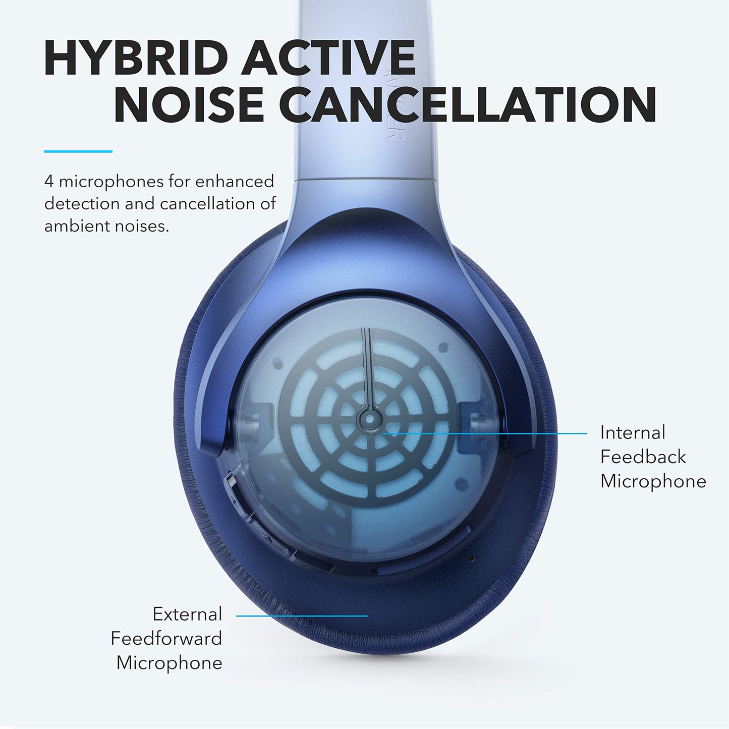 Soundcore Anker Life Q20 Hybrid Active Noise Cancelling Headphones, Wireless Over Ear Bluetooth Headphones, 60H Playtime, Hi-Res Audio, Deep Bass, Memory Foam Ear Cups, for Travel, Home Office - متجر الجيل العربي الرقمي