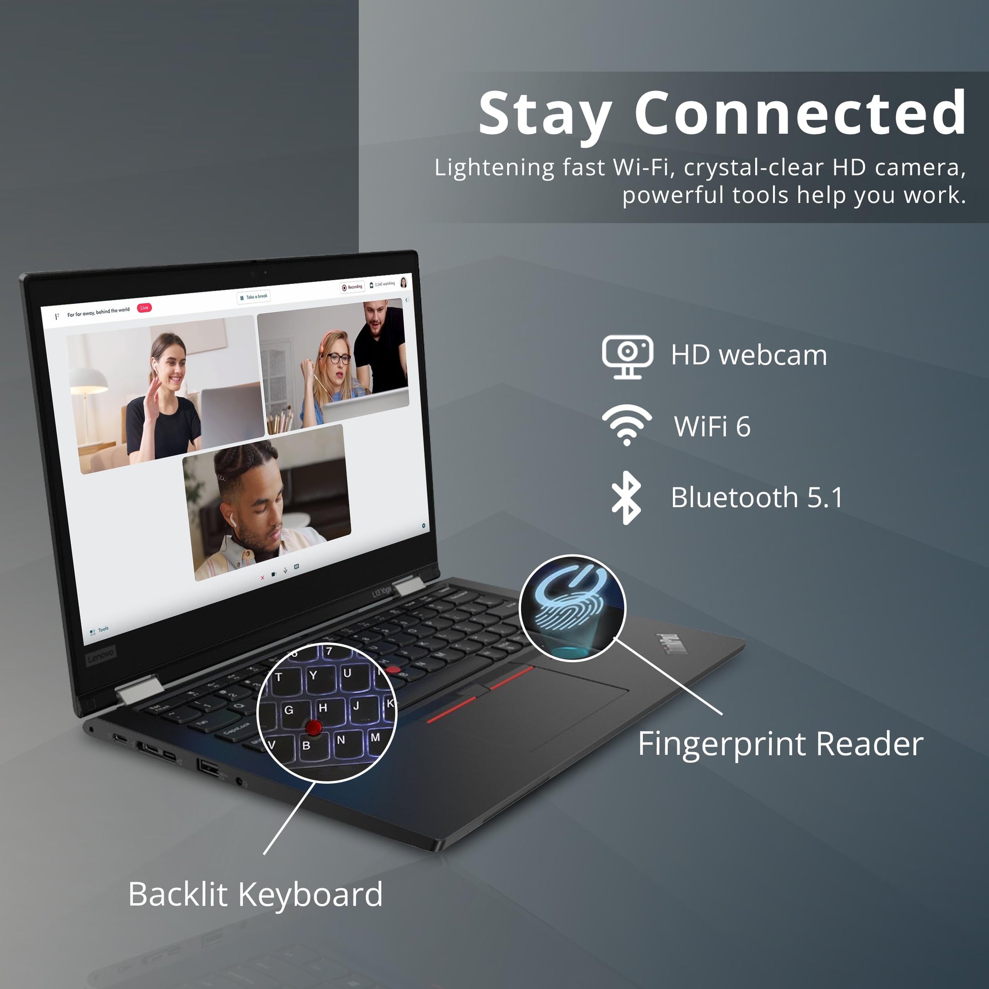 Lenovo - ThinkPad L13 Yoga 2-in-1 13.3" Touch-Screen Laptop - Intel Core i5-1021U - 8GB Memory - 256GB SSD - Black - متجر الجيل العربي الرقمي