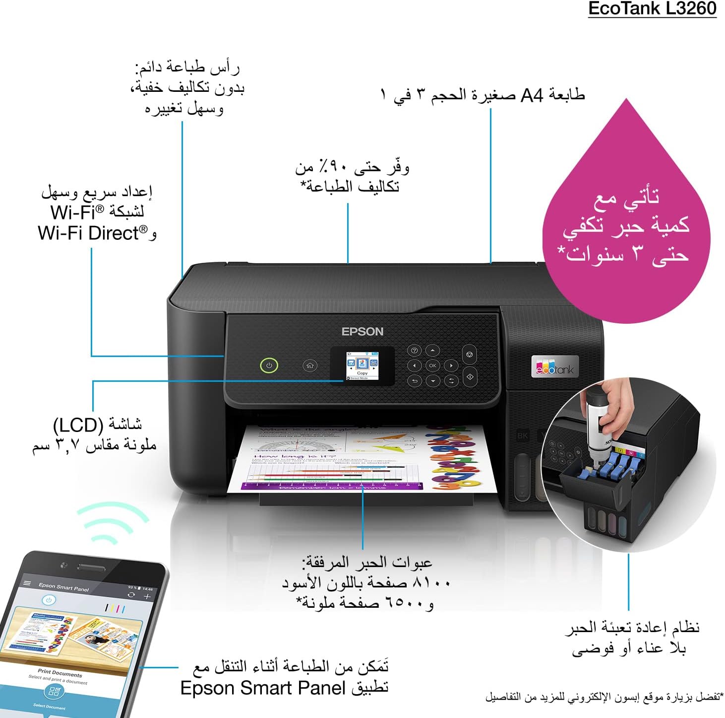 طابعة ايكو تانك L3260 منزلية مقاس ايه 4 وبنظام خزان حبر، طابعة الوان 3 في 1 مع اتصال واي فاي وتوصيل بتطبيق سمارت بانل من ابسون، لون اسود، حقن للحبر - متجر الجيل العربي الرقمي